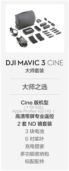 包裝清單1 包裝清單1